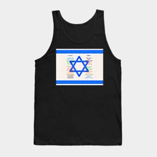 Hatikva - The Hope Tank Top